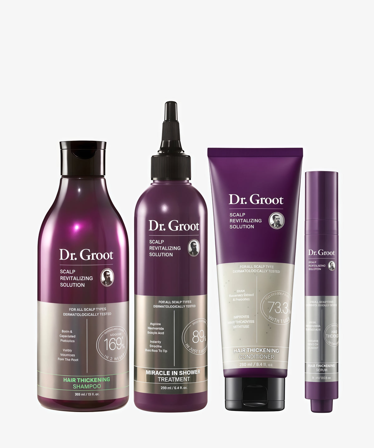 Dr. Groot Thickening Serum, Shampoo, Conditioner, and Scalp Treatment Set for Hair Loss – Clinical Results with Biotin and Rosemary for Hair Thinning, Shedding, Scalp Repair and Treatment