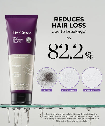 Dr. Groot Thickening Serum, Shampoo, Conditioner, and Scalp Treatment Set for Hair Loss – Clinical Results with Biotin and Rosemary for Hair Thinning, Shedding, Scalp Repair and Treatment